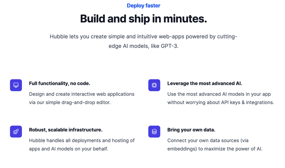 Hubble Reviews and Pricing 2024